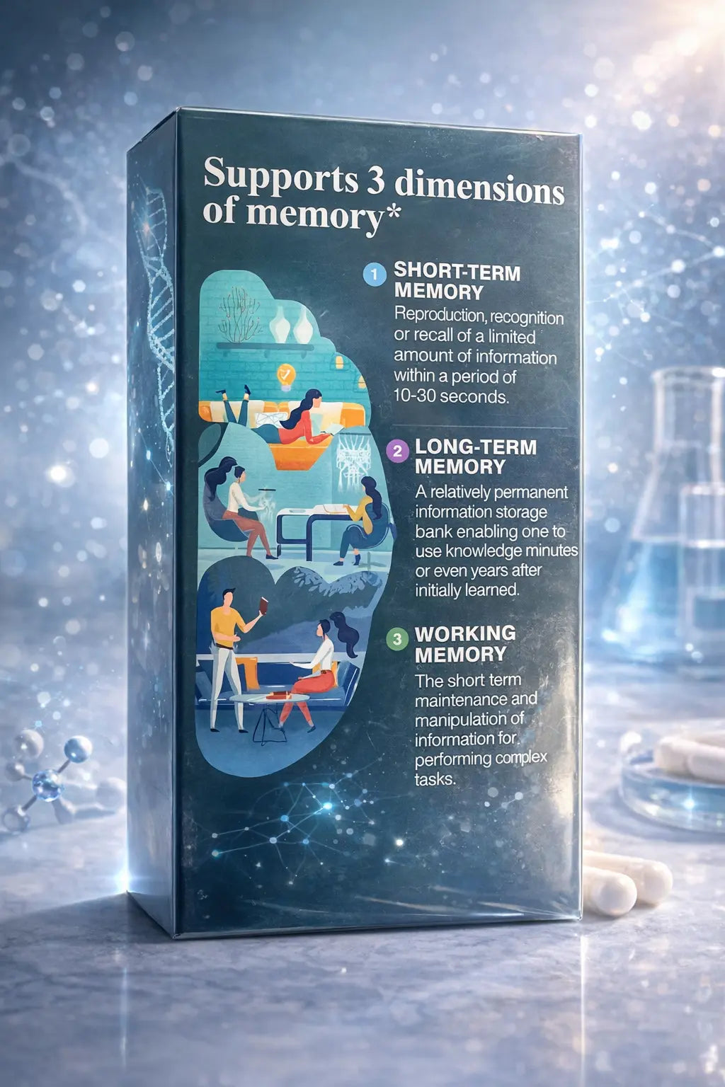 Complément mémoire SHENALAK