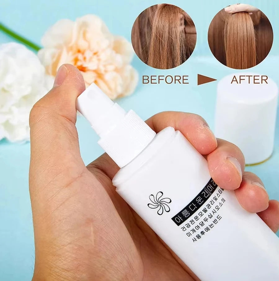 Synthetic Wig Conditioner Spray - Anti-frizz Anti-static Smooth Tangles Hair System Protection for Wigs Care Solution SHENALAK